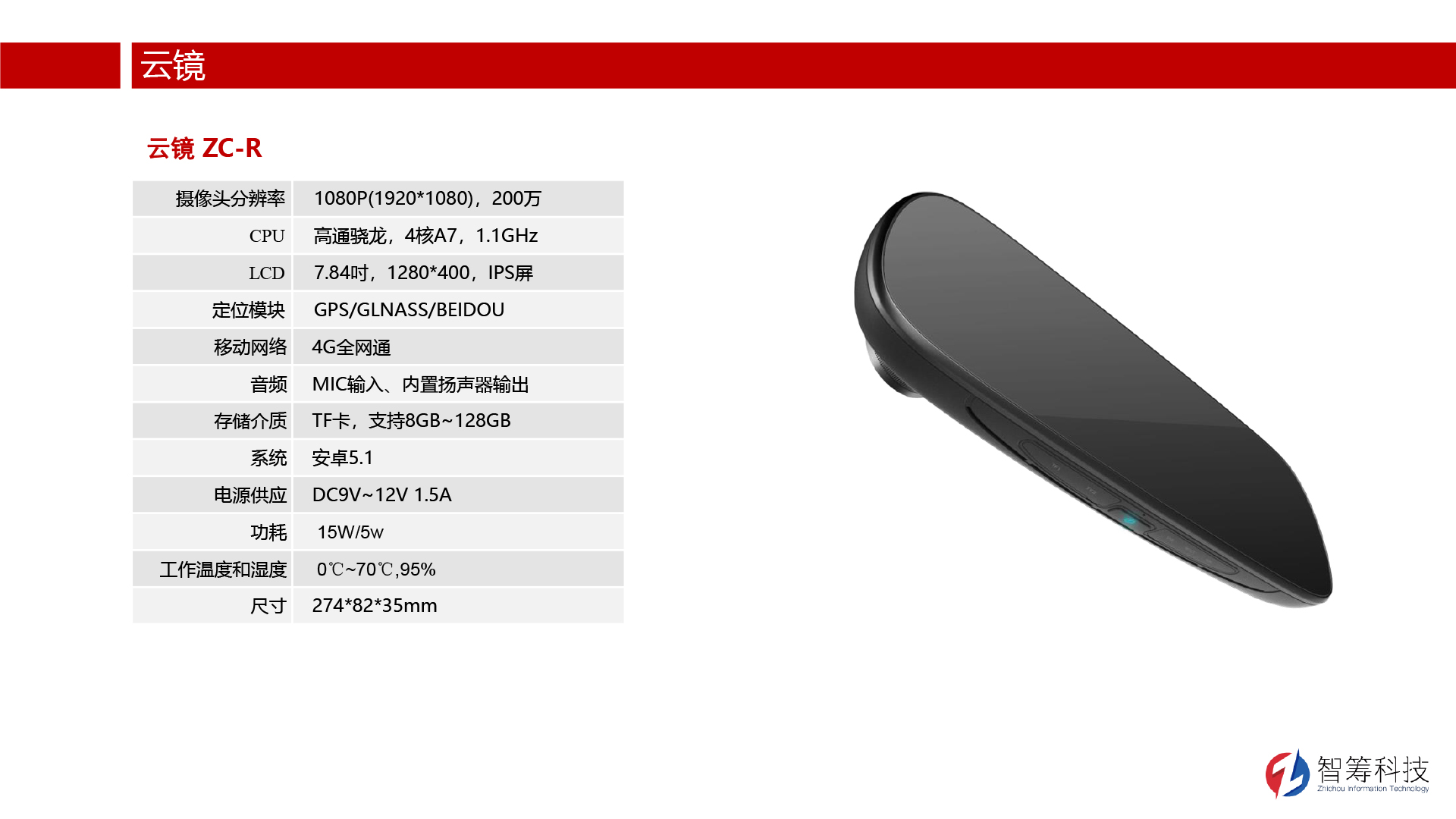 产品-A1